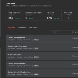 Instance n8n managée – Image 1