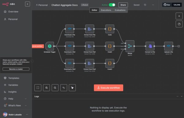 Instance n8n managée – Image 2